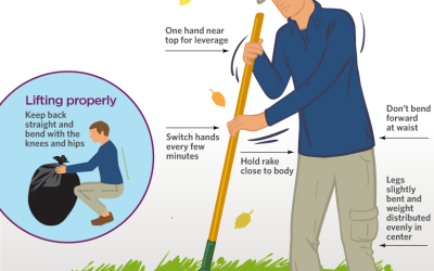 Staying Safe with Fall Yardwork